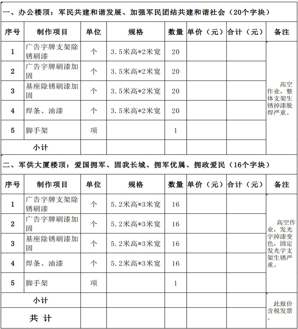 伴娘在朋友新婚夜遭两伴郎 当夜新郎负责开车
